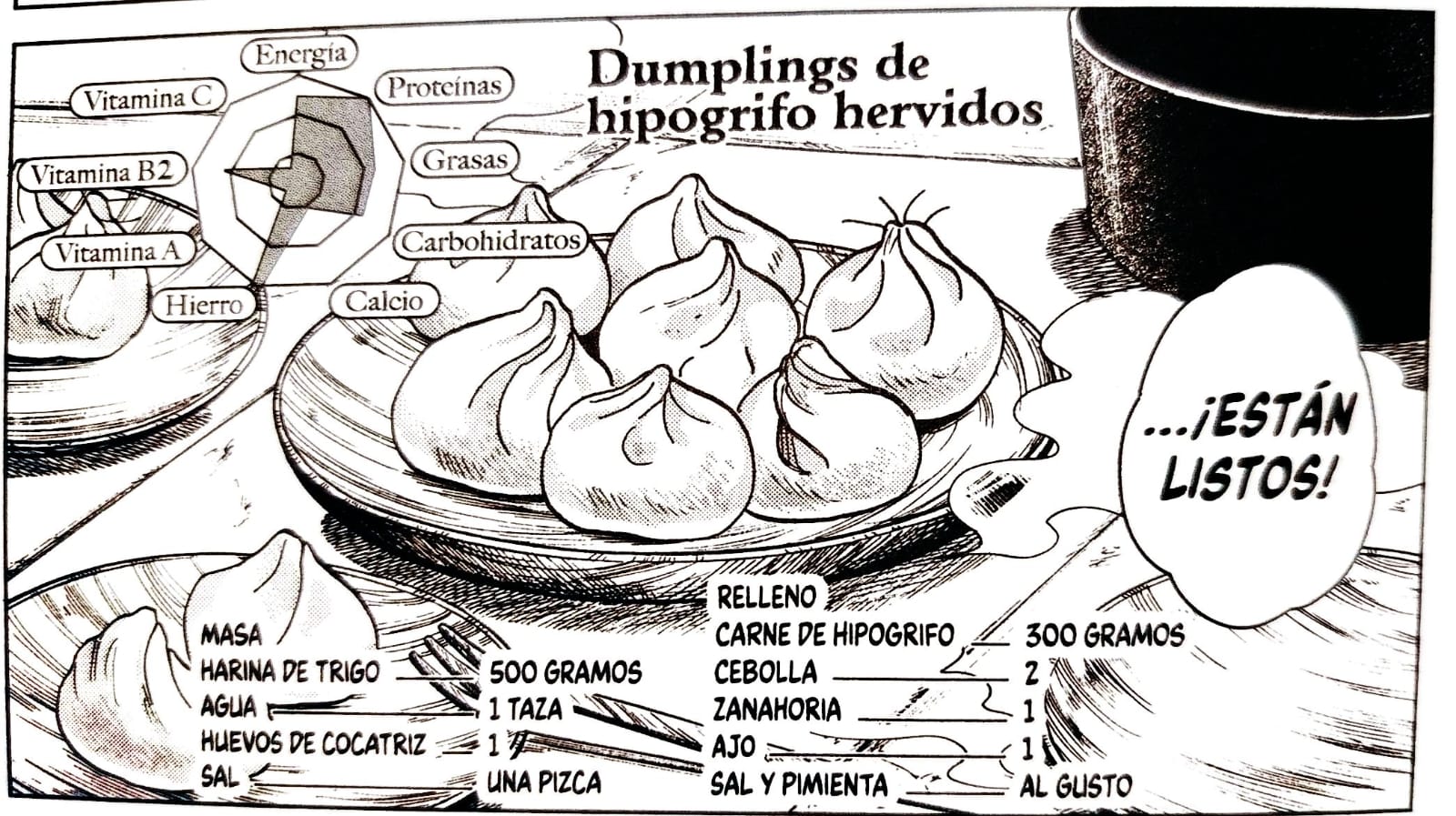 Página ilustrada de Dumplings de hipogrifo hervidos